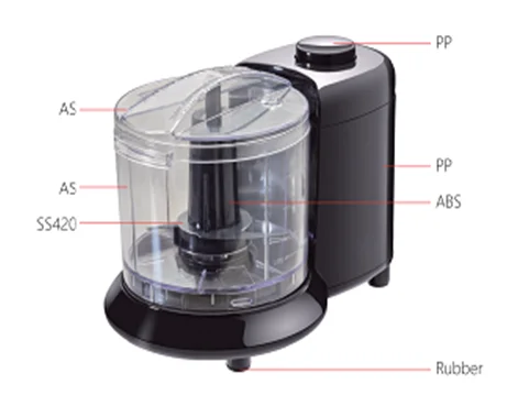 food processor 3.png
