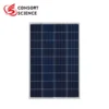 With Bottom Price Armenia Panel Solar 1000w