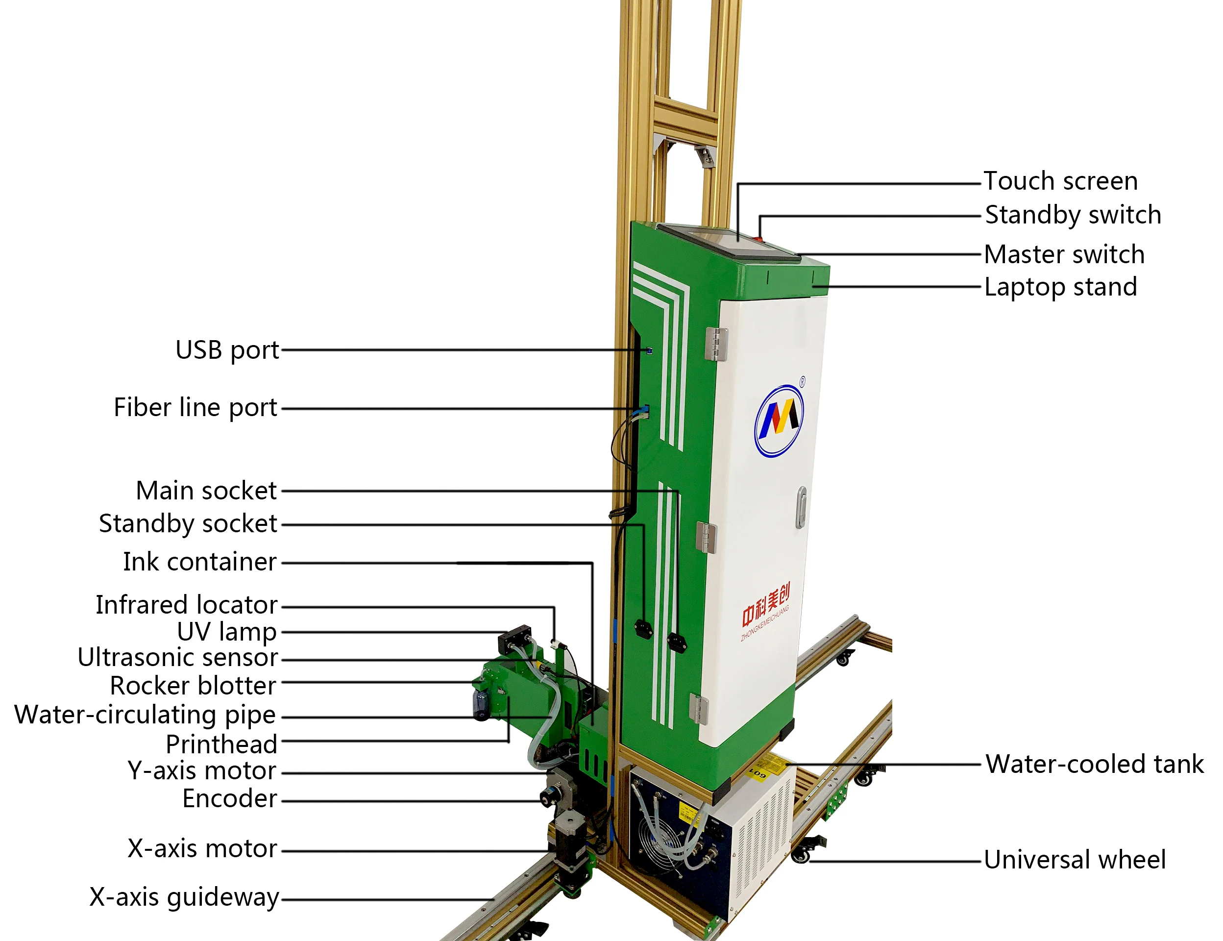 UV printer-noted_20190819