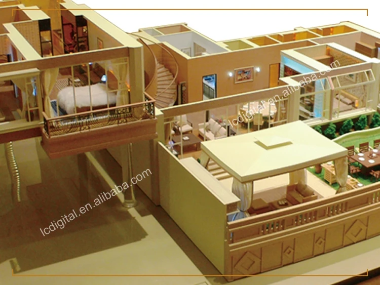 real estate model (3)