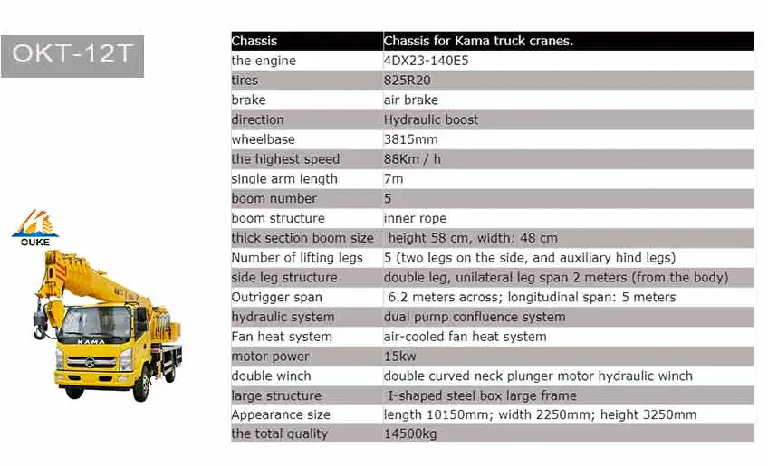 TRUCK 12T.jpg