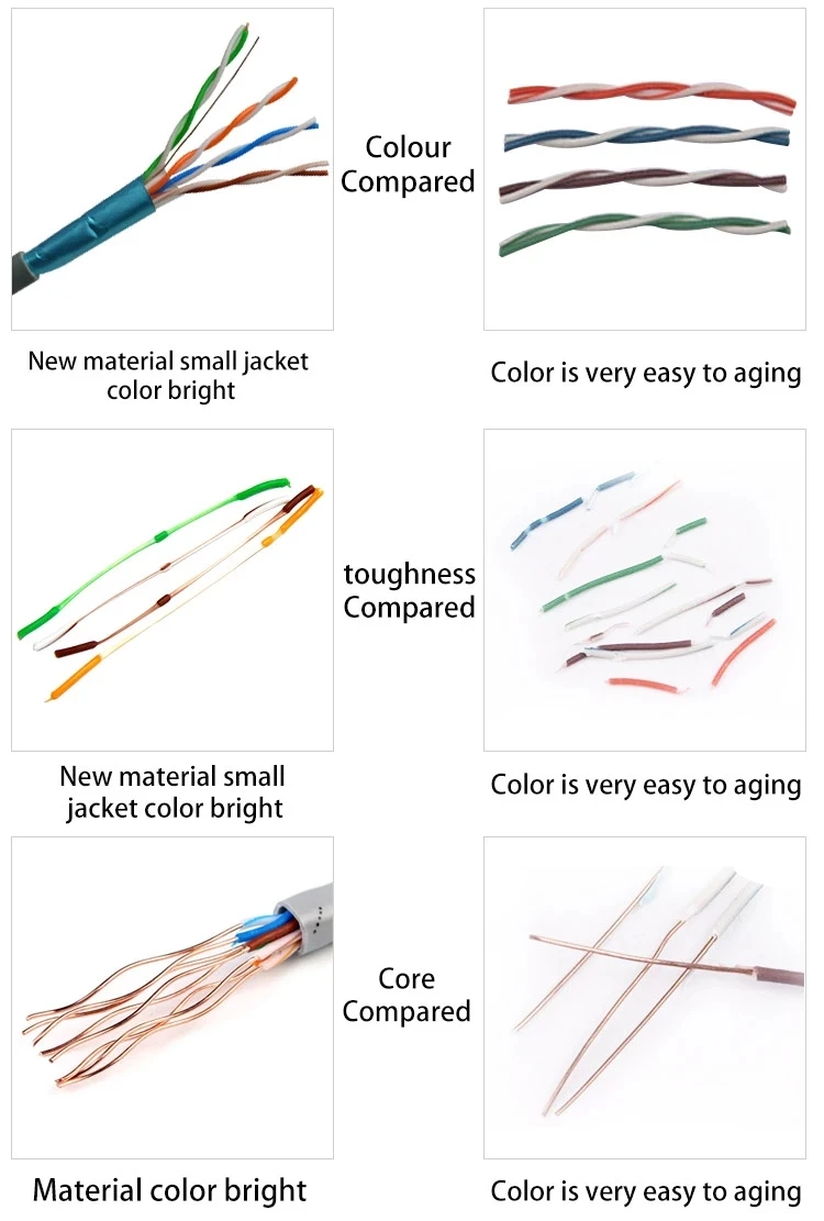 Sipu Utp Lan Cables High Speed Wire Price Per Meter 305m Roll Cat5 Network Cable Buy Cat5