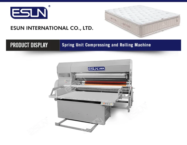 Spring unit. Интеграционное тестирование springboottest. Spring unit. Spring unit. Дом в неваде частный.