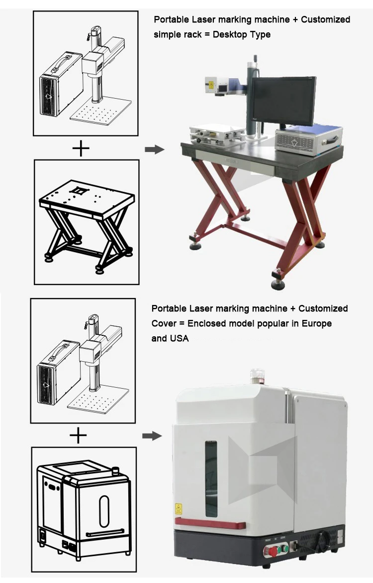 20W 30W Raycus Laser Power split mini portable Fiber laser marking machine manufacture/supplier