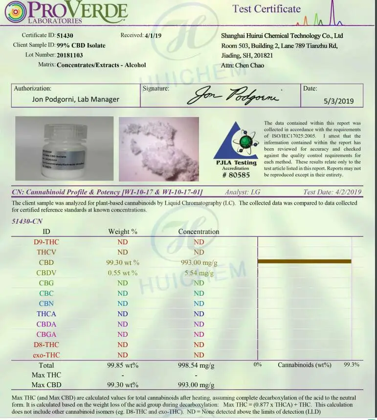 cbd isolate oil 3rd test.jpg