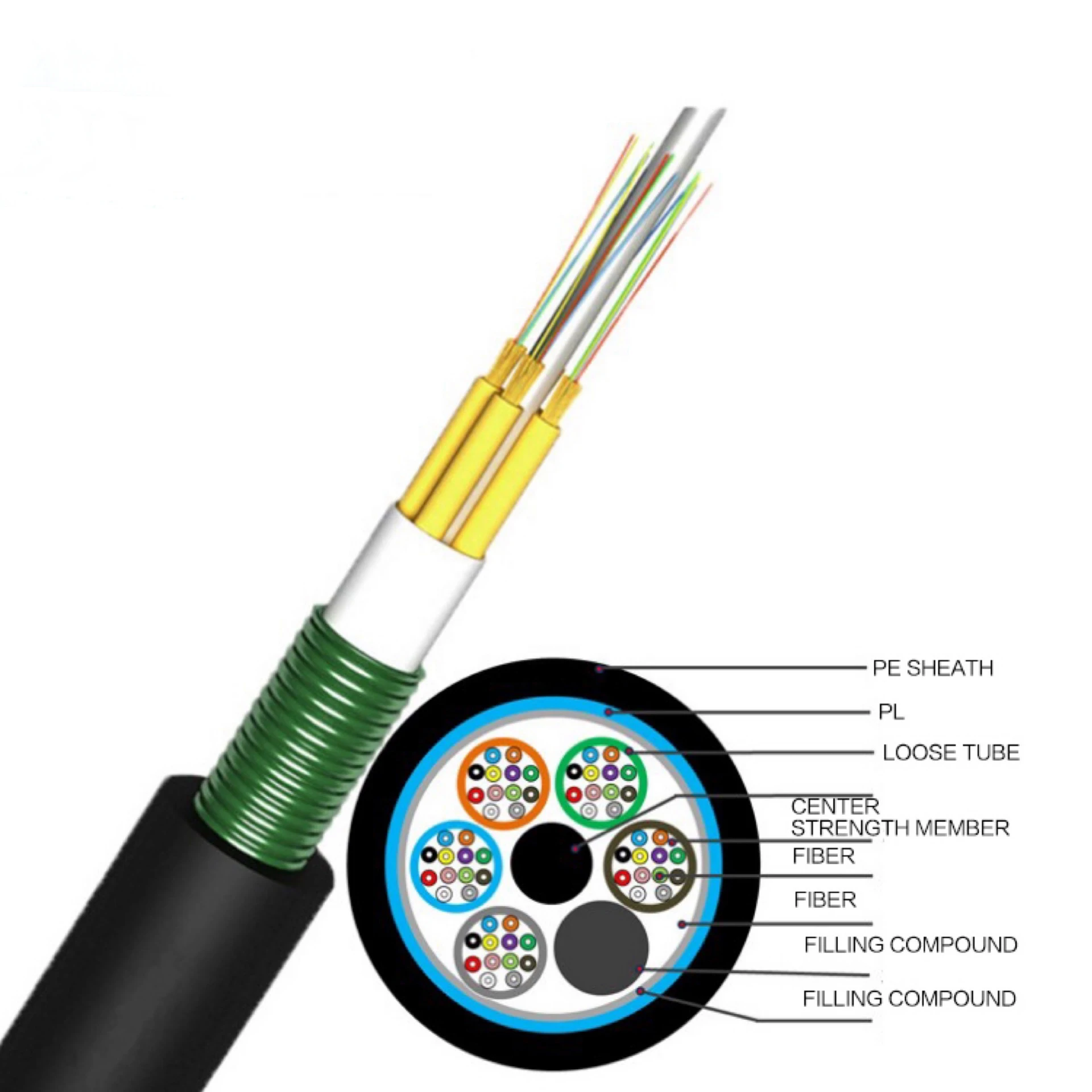 Кабель g 652 d. Оптический кабель ОККЦ-24. Asu80 8core g652d Optic Fiber.. Стандарт g652. Многожильный оптический кабель.