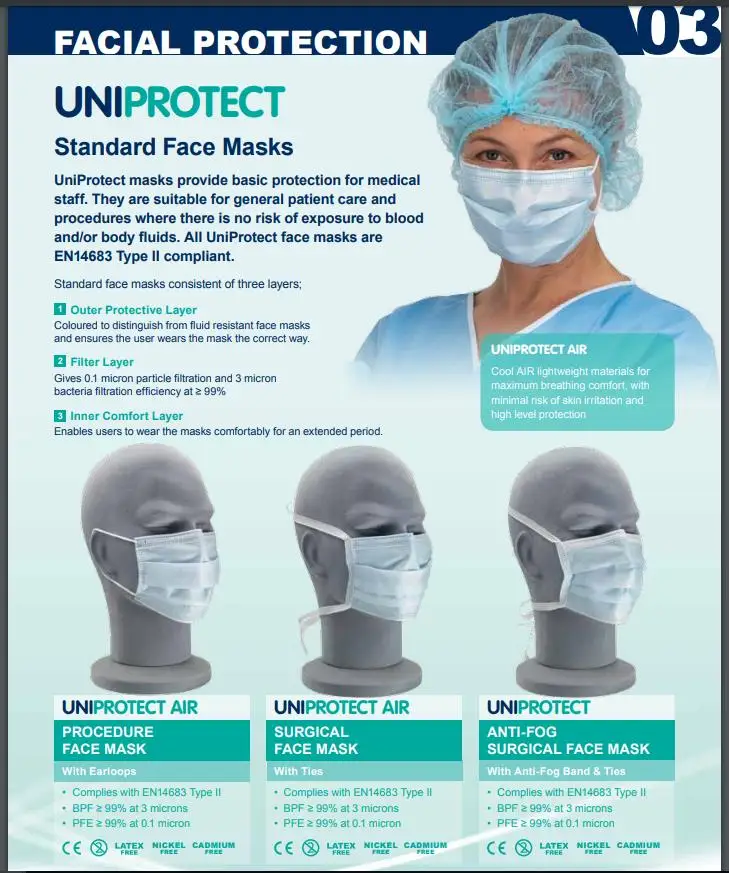 bfe pfe surgical face mask bfe pfe surgical face mask