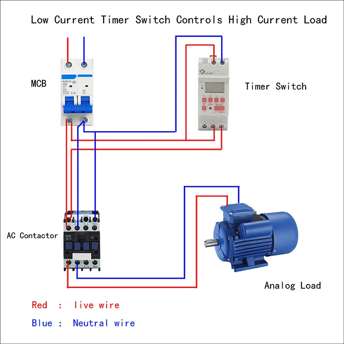 Contactor Wiring Diagram With Timer from sc01.alicdn.com