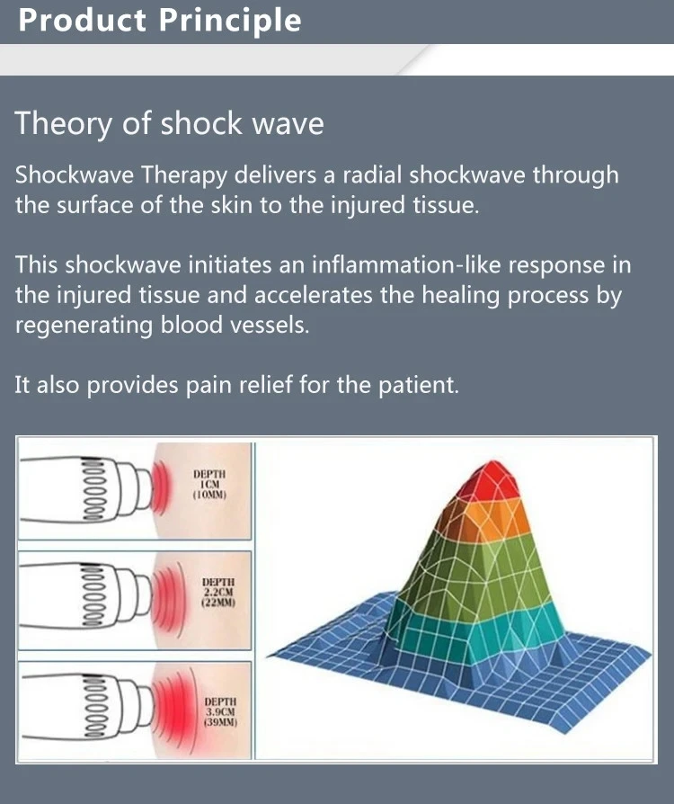 Shock Wave Therapy Equipment for Body Pain Removal ED Shockwave Treatment Medical Device
