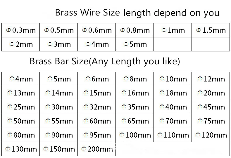 brass wire size.jpg