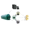 Professional manufacturer 10TPD recycling used tyre to fuel oil plant setting up in Iran
