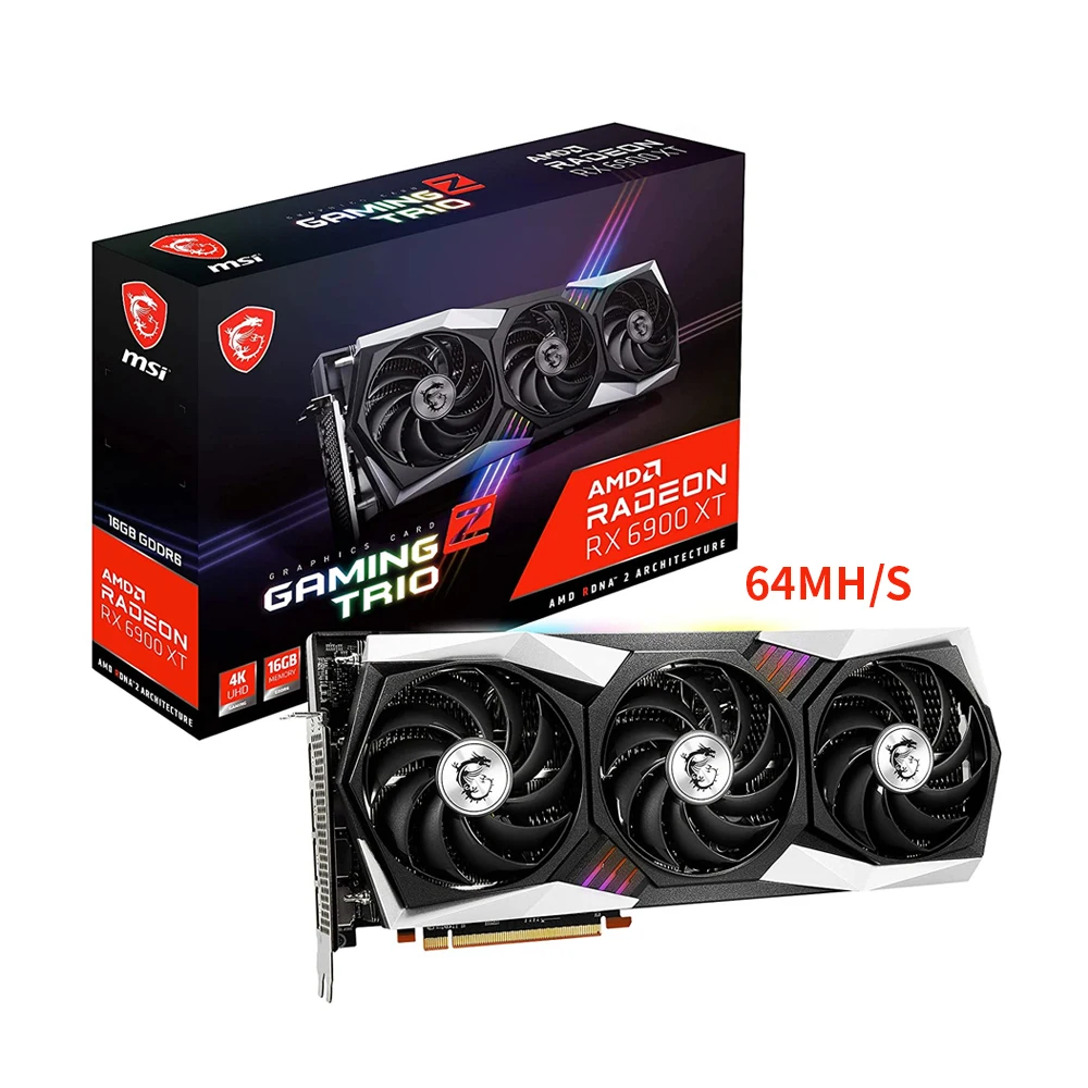 RX 6900 XT Guide: How to Decide If It’s Right for You