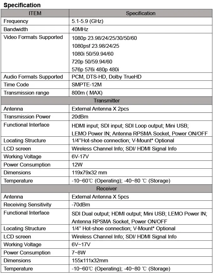 LINK-MI Wireless 800m/2624ft HDMI SDI 5GHz Video Transmission Kits with AES128/256 Encryption low latency