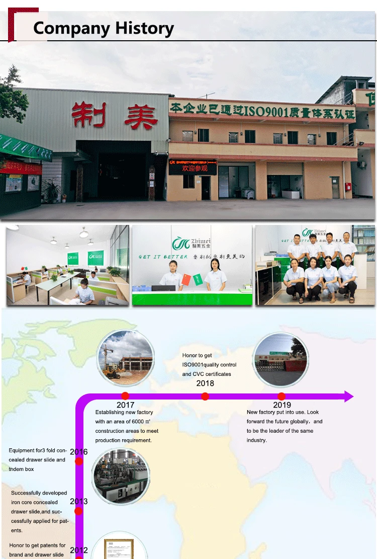 SGS Tested Sliding Rail Ball Bearing Heavy Duty Telescopic Drawer Slide