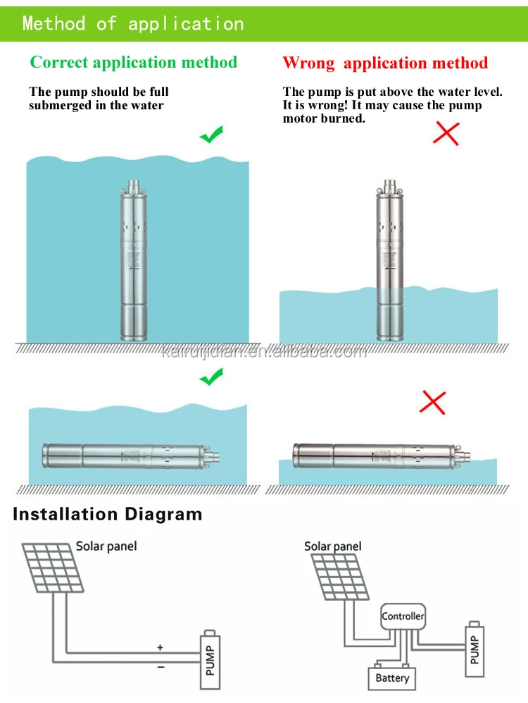 windmill pump price