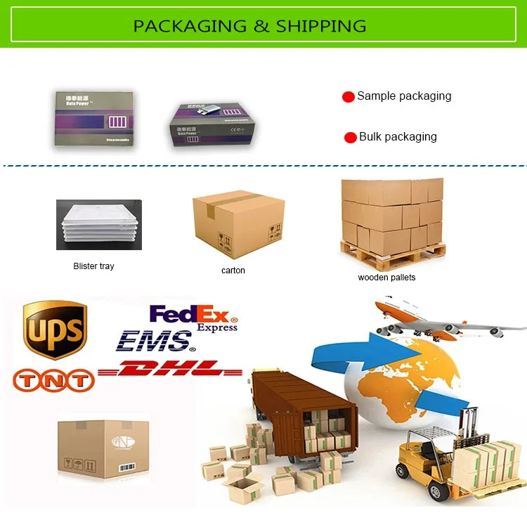 Packaging & shipping