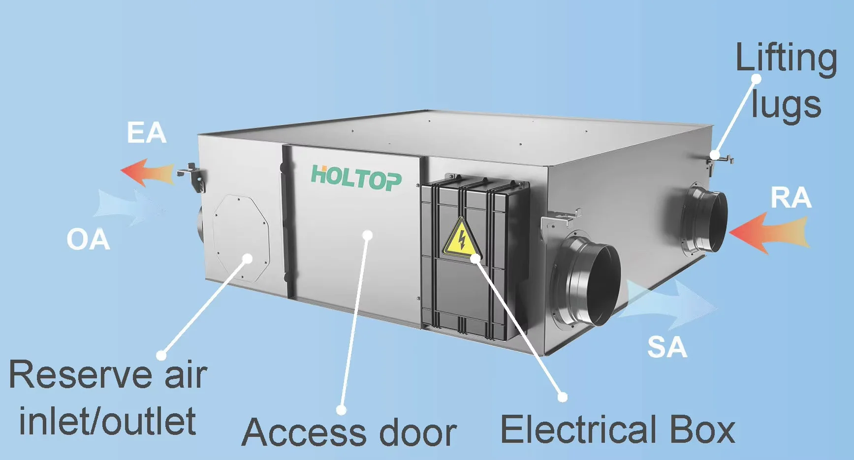 Fan, ERV, HVAC - detail 14