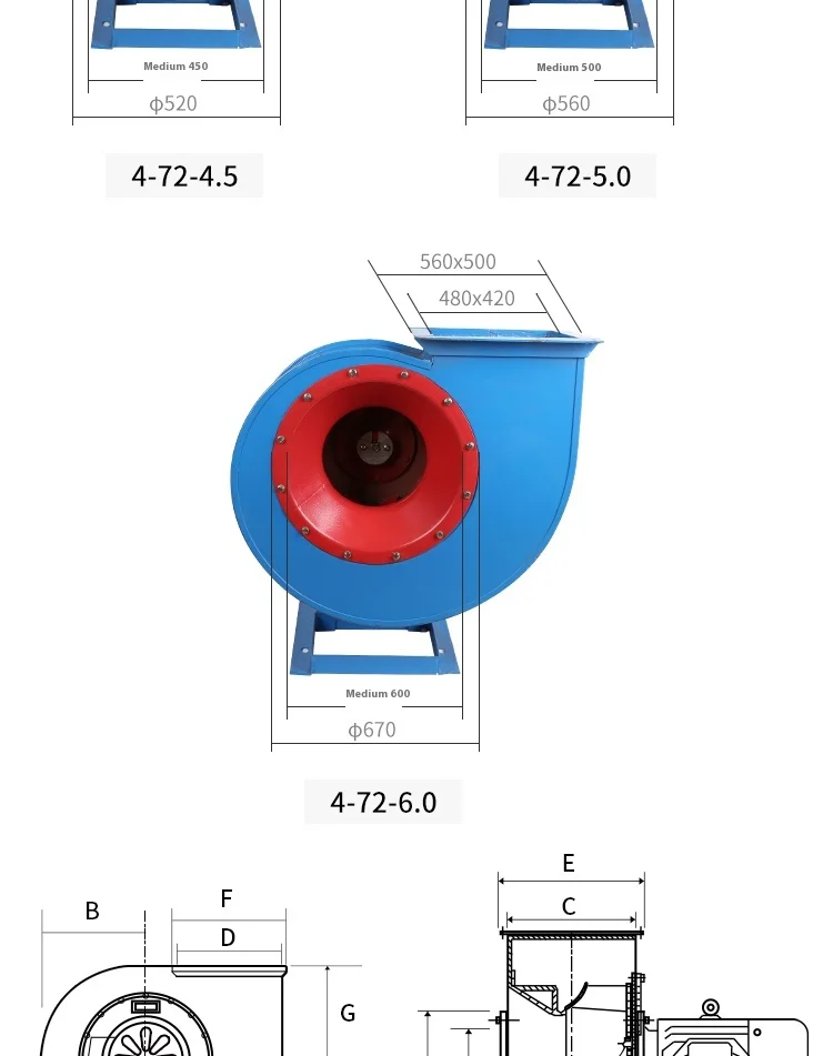 Centrifugal Induced Draft Fan, 4-72, 380 V, 1000m³ - detail 14
