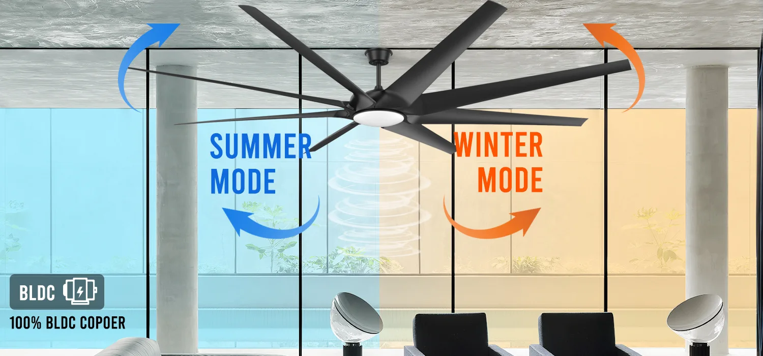 Ceiling Fan, 100-Inch, ABS, 5-Year - detail 14