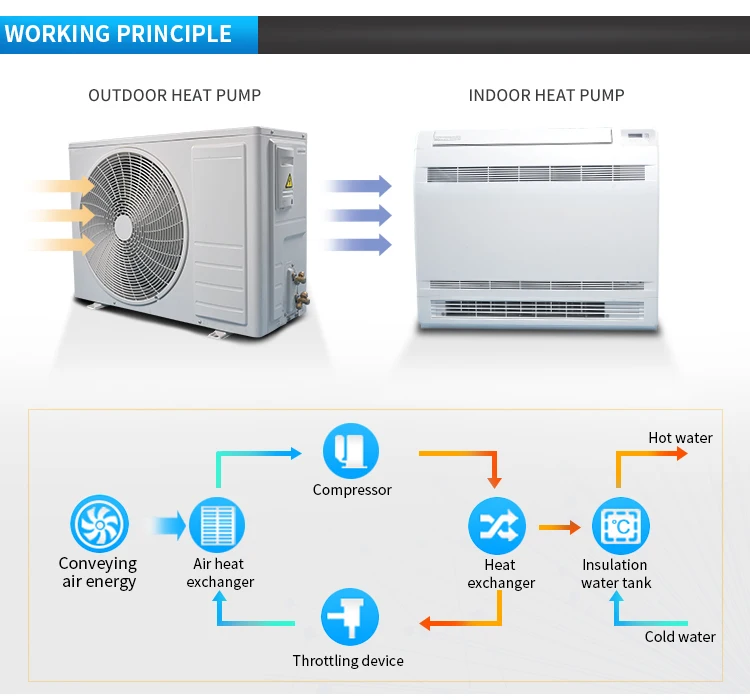 water heat pump5.jpg