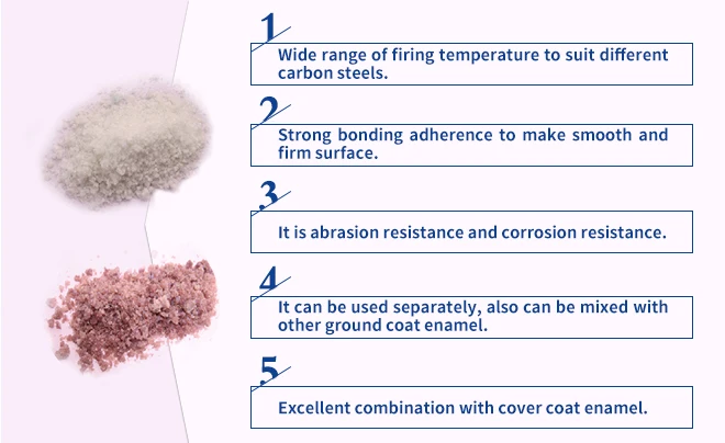 Enamel frit manufacturers Antimony Molybdenum Ground Coat for Enamel Frits Coating