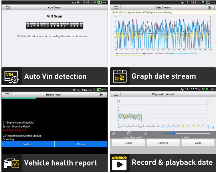 Lifetime Free Update Scanner Automotriz Launch X431 123e V2.0 Code