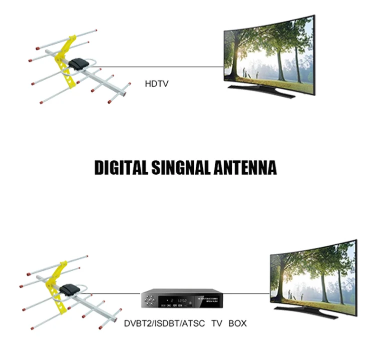 SET TOP BOX.jpg