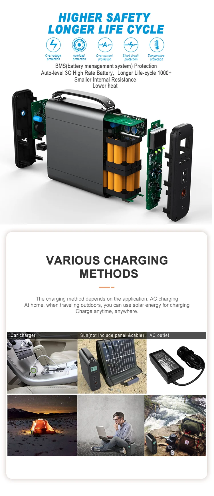 Poweroak High Quality Custom 200Wh 120W Laptop Solar Recharge Portable Generator Power Station
