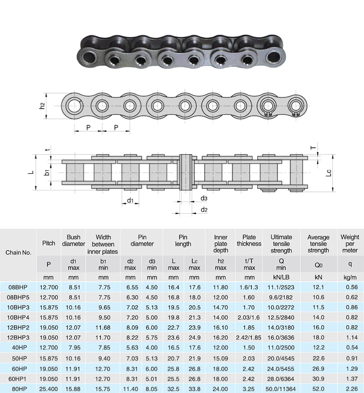 Factory Price Hot Sale Hollow Pin Chain stainless steel HP chain