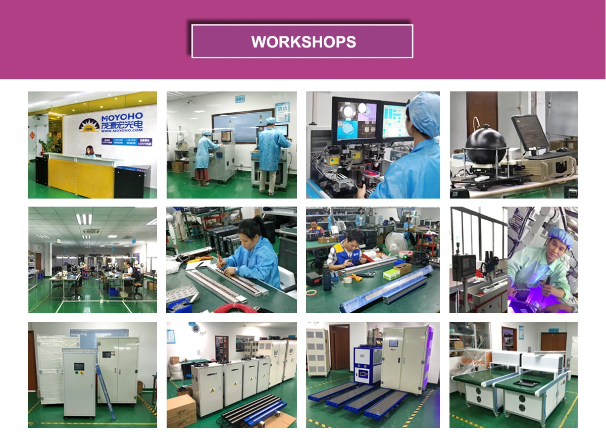 Shenzhen Moyoho Optoelectronics Technology Co., Ltd. UV LED curing