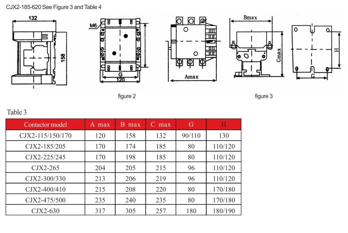 YIFA CJX2 AC50HZ/60HZ 6A-630A Multiple types Contactor Manual