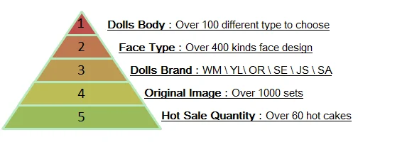 js 158厘米日系大屁股胖屁股逼真硅胶tpe爱性爱娃娃