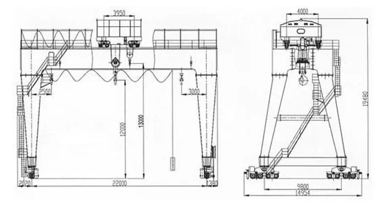 Construction 180t MG Type European Double Beam Gantry Crane