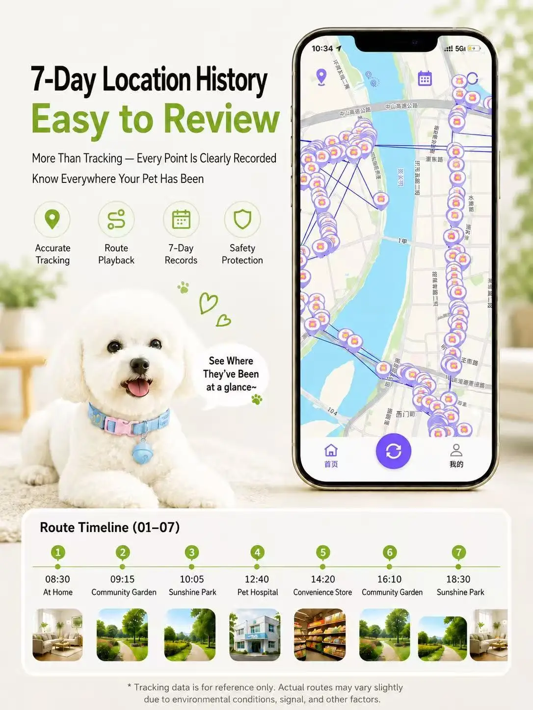 Cross-border New GPS Pet Locator-universal Collar Finder for Dogs and Cats with Android App Waterproof Design to Prevent Loss