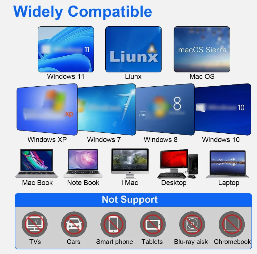 Factory Price Usb 3.0 External Cd And Dvd Drive For Laptop Dvd Writer Drive Burner Reader Player