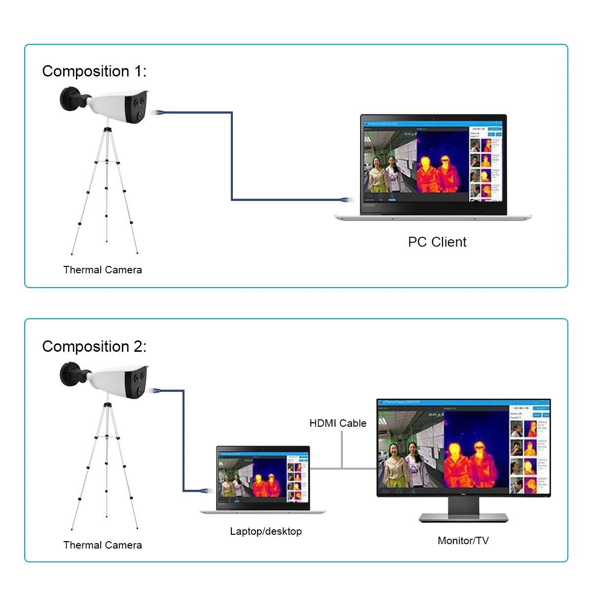 Ai detector