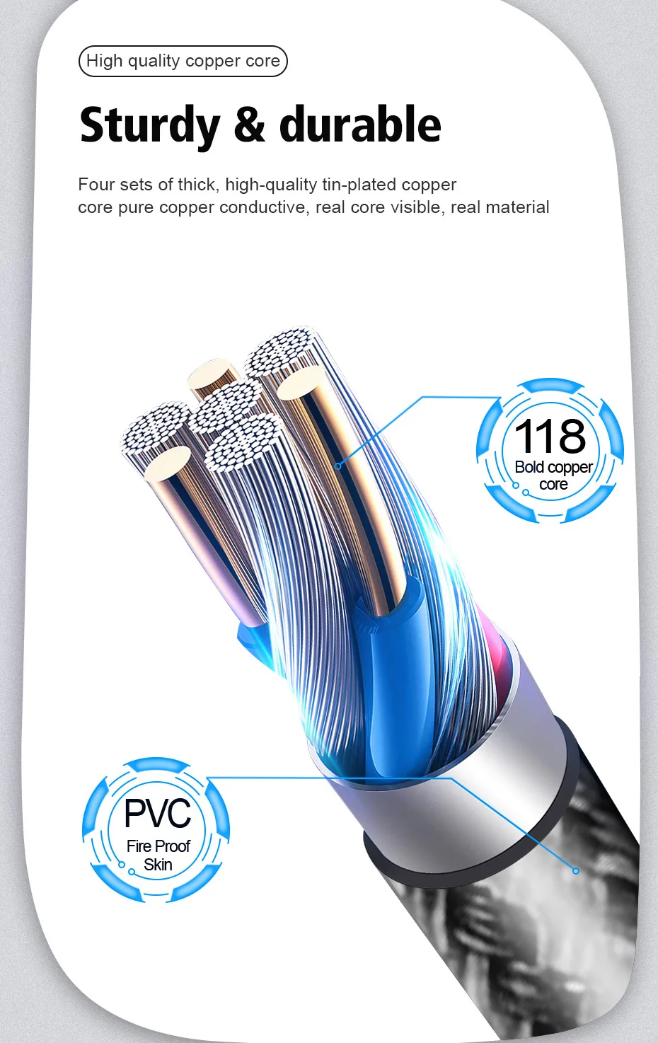Free shipping 3A Quick Charge 3.0 data cable usb for iPhone Samsung Huawei xiaomi for mobile phone fast charge - ANKUX.COM