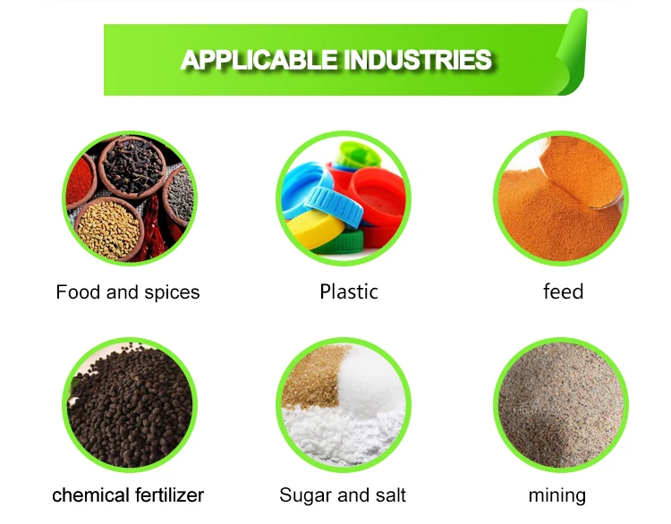 Hot Sale Eco-friendly High Speed Anti-wear Swing Screening Separator Equipment