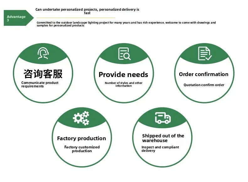 product aluminum led outdoor waterproof curved underground light dmx512 rgb embedded square park irregular ground tile landscape ip67-4