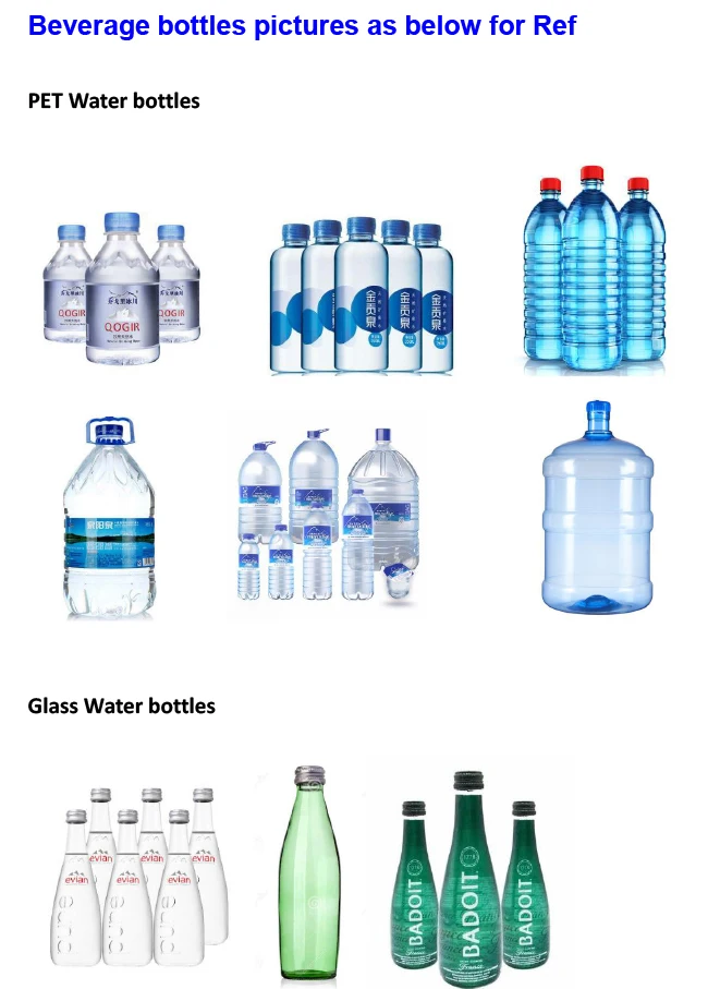 Wasserflaschen-Füllmaschine für anwendbare Flasche type.jpg