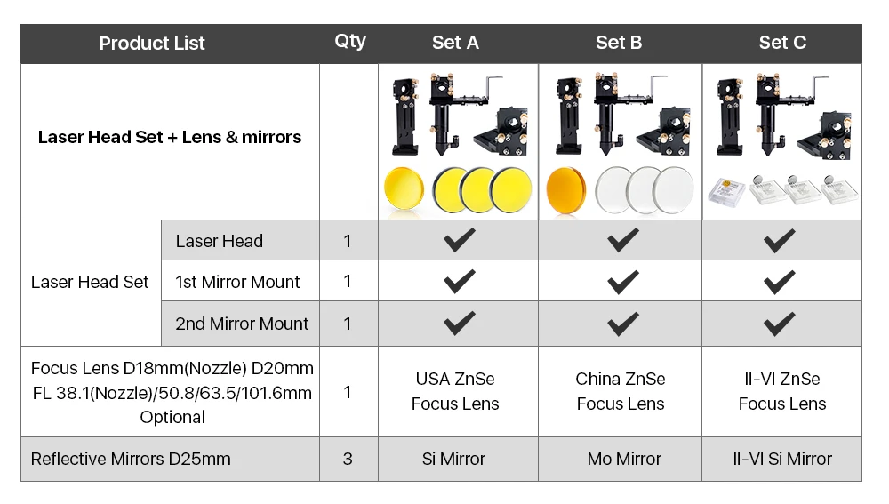Laser-Head-Set_01.jpg