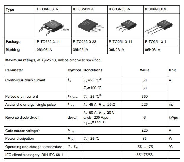 N 03. 13n03la транзистор характеристики. Транзистор 06n03la. 06n03la Infineon. Ipd06n03la Datasheet.