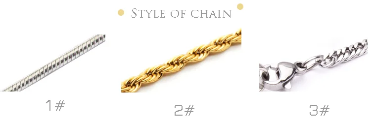 style of chain.png