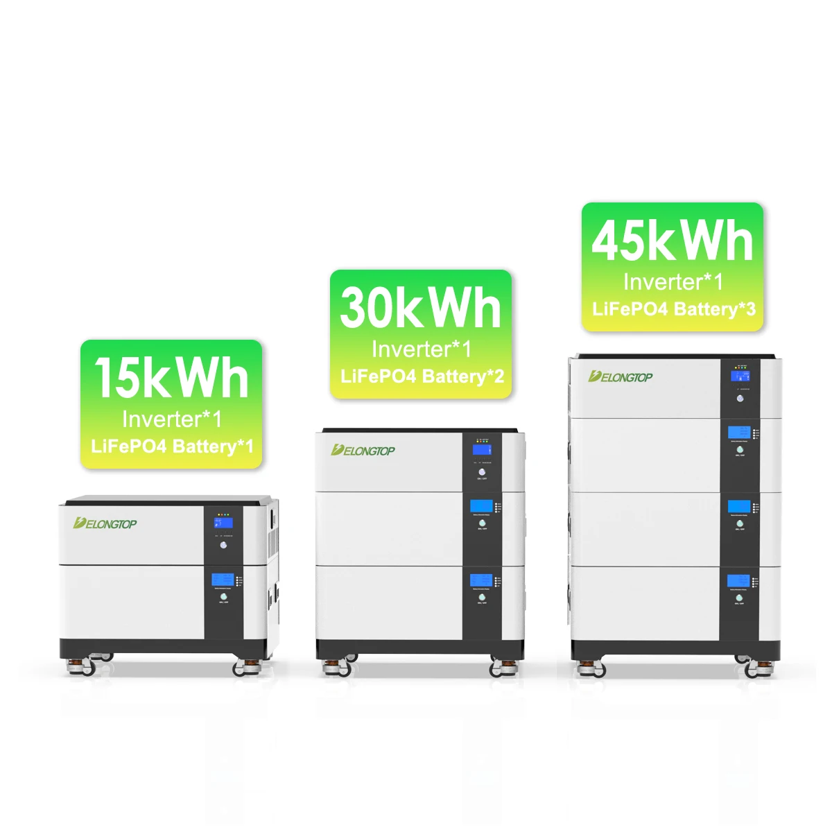 Mobile Best ESS Home Battery Backup - off-Grid Solar Kit