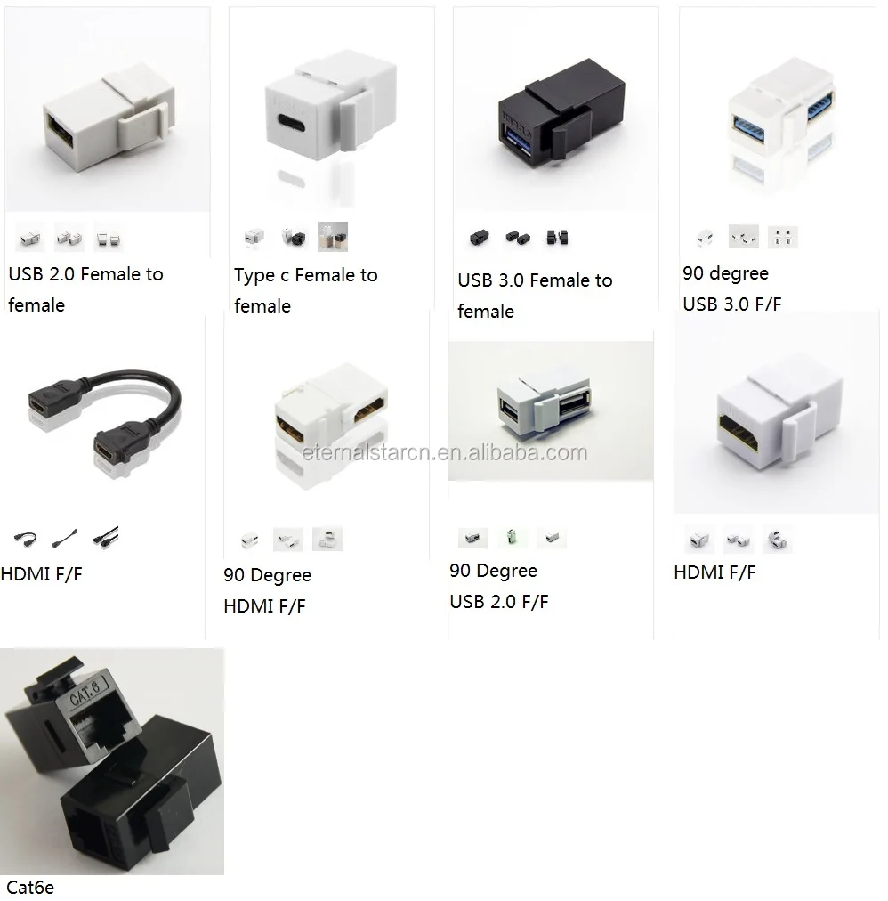 products