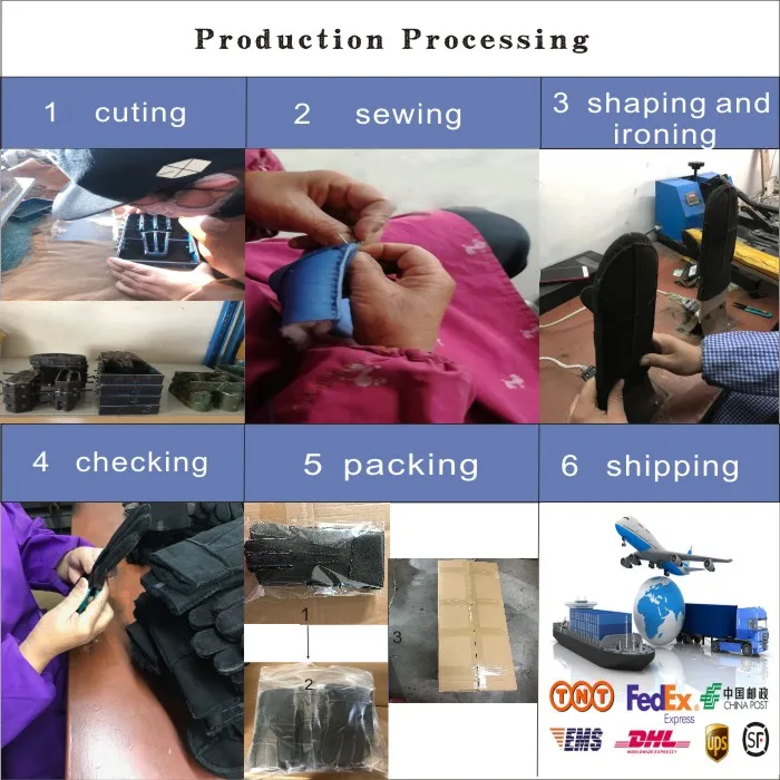 prodction processing.jpg