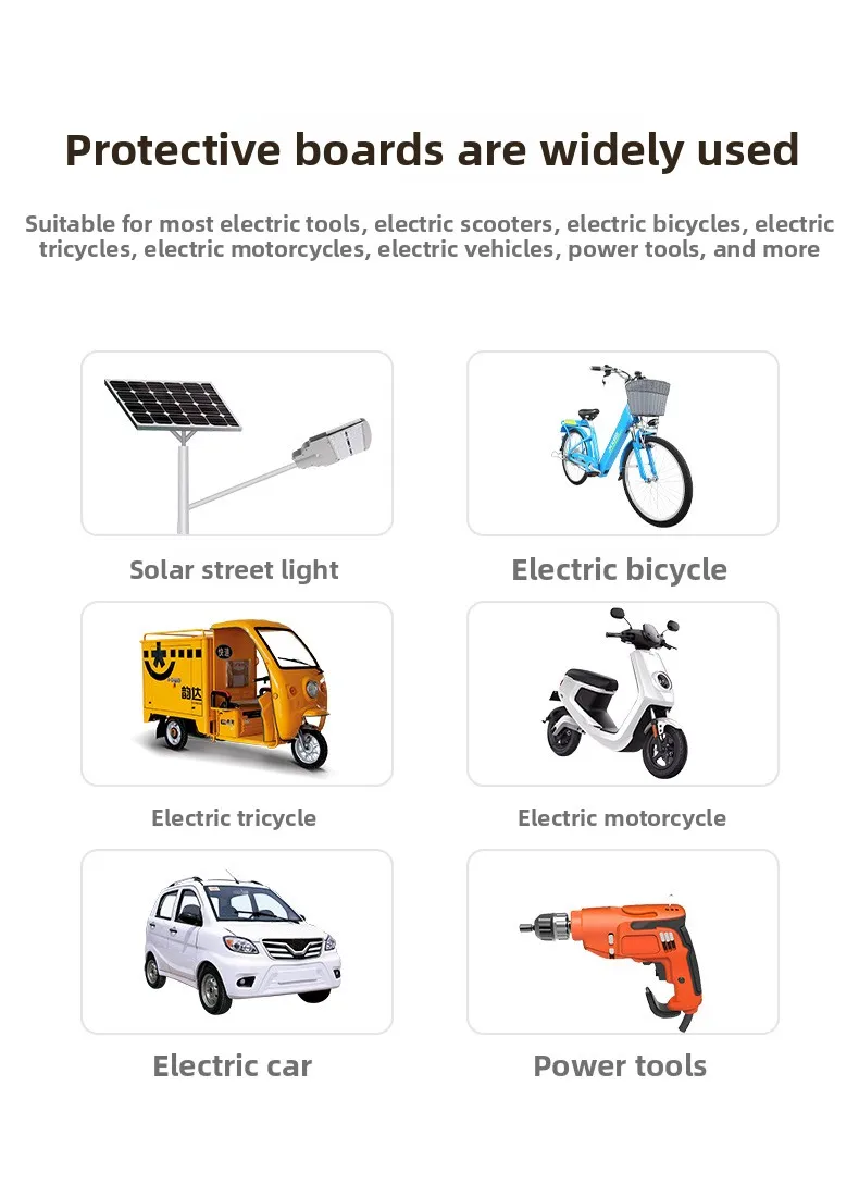 790Widely Applied