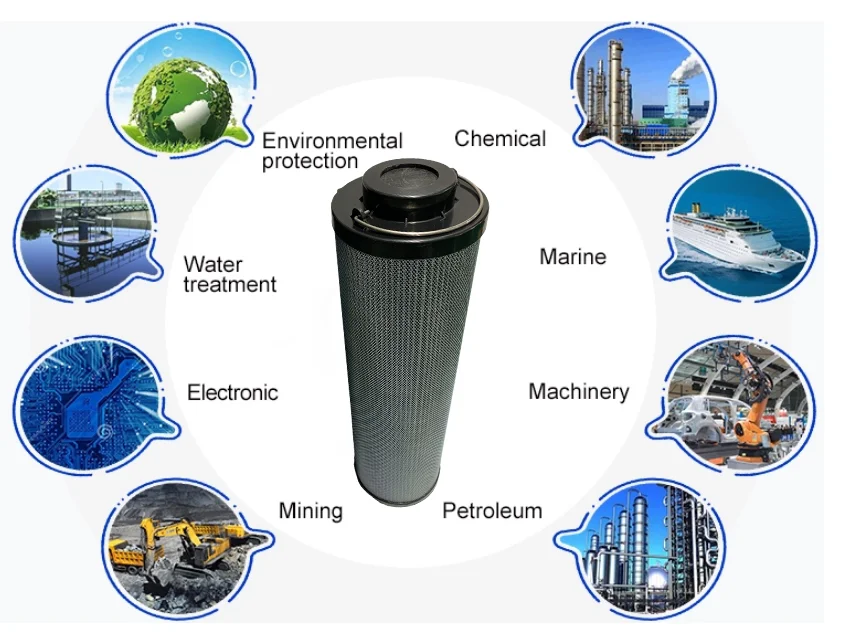 Hydraulic Oil Filter Element