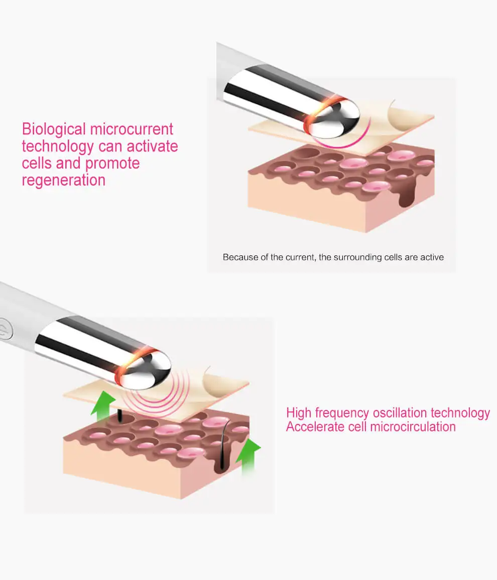 eye massage 003 D (4)