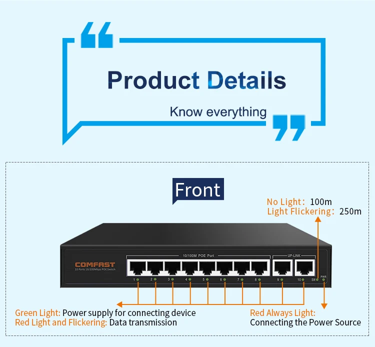 Comfast High Quality Poe Switch Cfsf181p Best Brand Fast 8*10